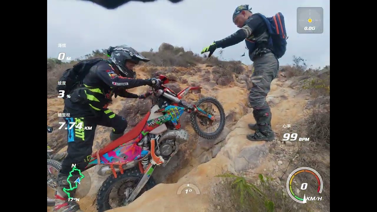 301i(pov)元投方向