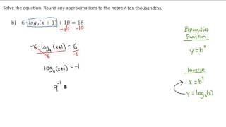 Logarithmic Equation - Solve - Example 1