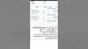 How to check ap inter Results 2024 #apresults #trending Description link