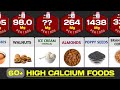High calcium foods which foods contain calcium per 100g