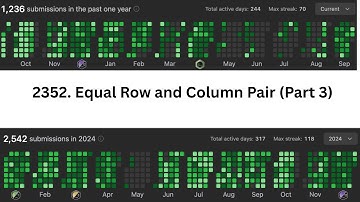 LeetCode 2352 | Equal Row & Column Pairs | Optimized Trie (Prefix Tree) Solution in C++