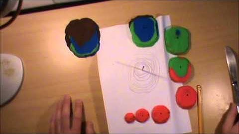 Contour Maps Section 1 Part 2