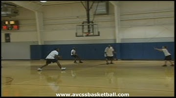 Box 3 Inbounds Play for Youth Basketball, Inbound Plays