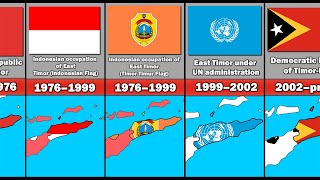 Evolution of The East Timor Flag