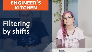 Production analysis by shift data (Episode 17)