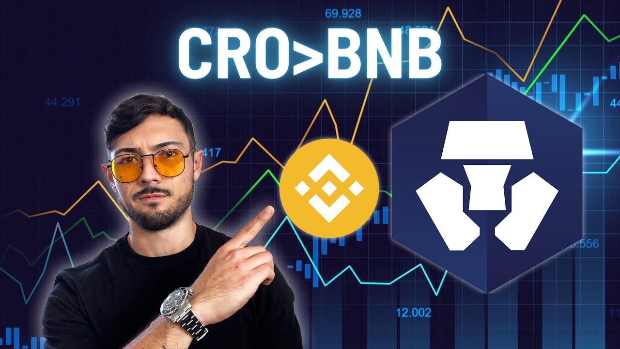 Is cro crypto a good investment