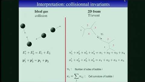 Dr. Marc Durand | Generating and Quantifying Structure in Granular and Cellular Structures