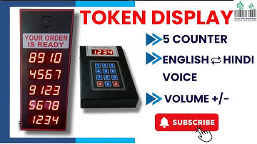 Token Display installation Domino