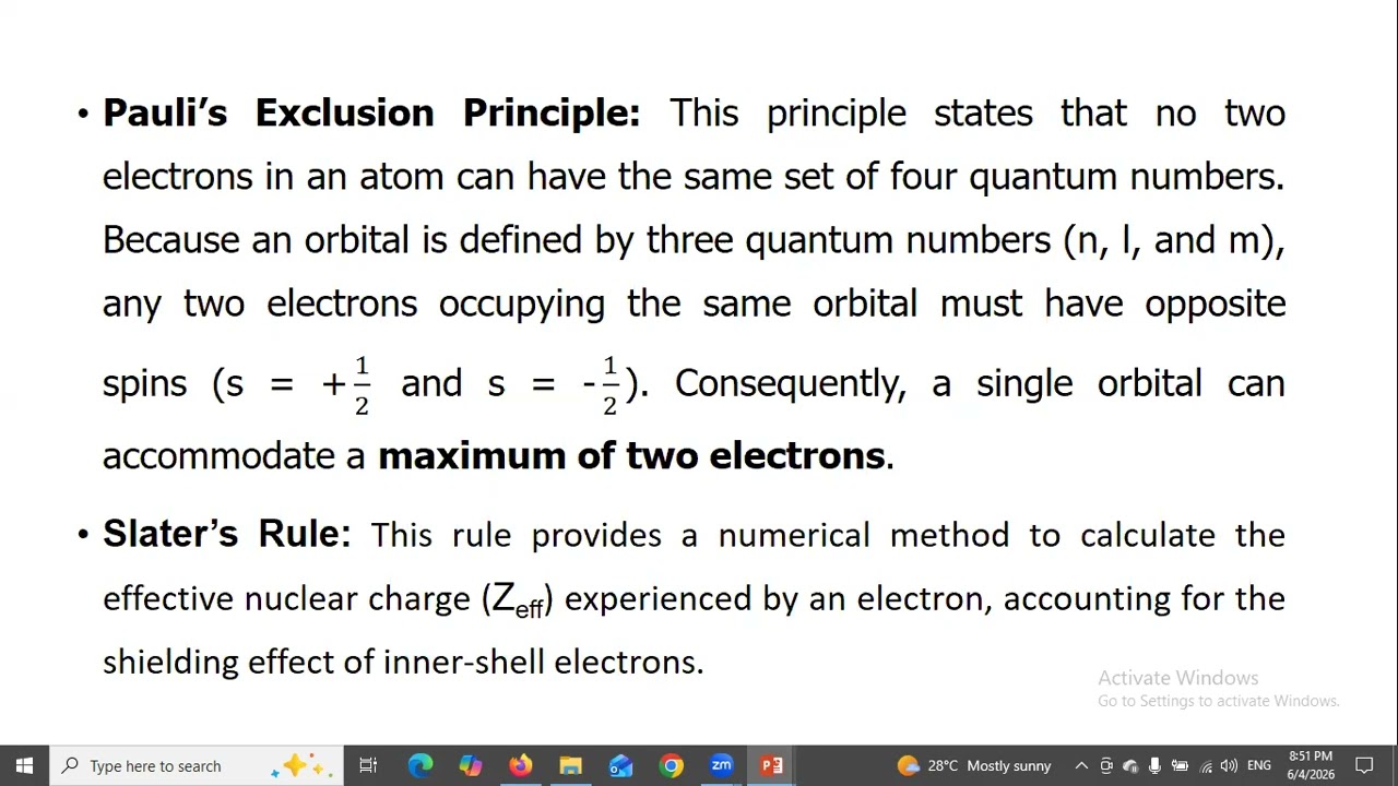 Pauli's exclusion principle - YouTube