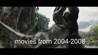 Allizdog Dna Sibi Ahcag Yrneh