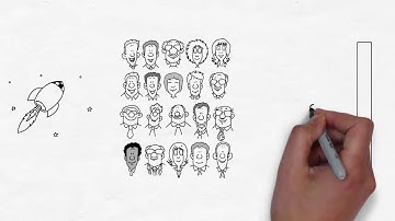 Explaindio 3 How to animate a head(41) Use Facebook for your business not pleasure