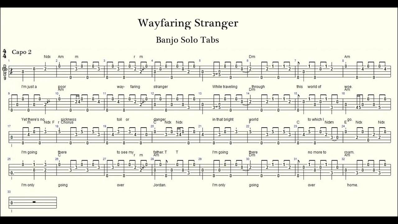 I'm a poor Wayfaring Stranger Key of Gm Banjo Solo Tabs YouTube