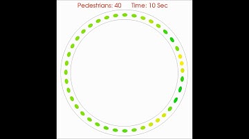 collisions - No stop-and-go waves