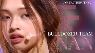 Universe Ticket (Bulldozer Team) - Nan [LINE DISTRIBUTION]
