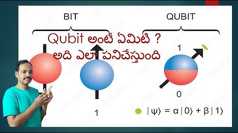 Qubit in Telugu | Quantum bit complete concept | Quantum computers
