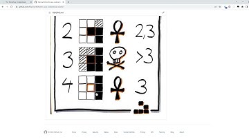 Kotlin - Game of Life - CodeRetreat 2022 Solo