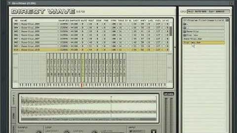 Directwave