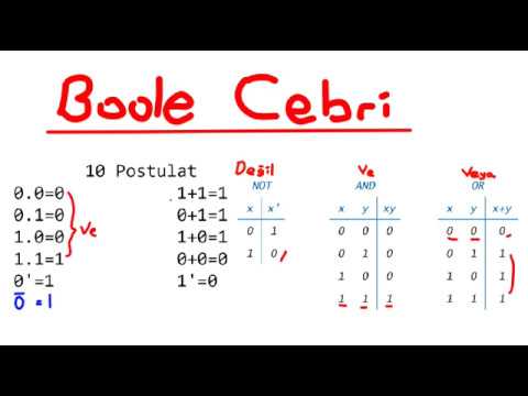 Video: VE kapısı için Boole ifadesi nedir?