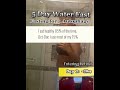 5 Day Water Fast