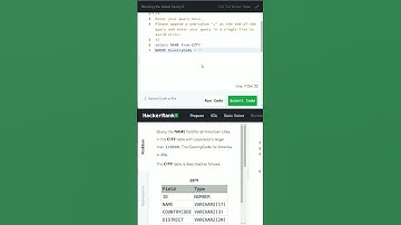 Revising the SELECT Query  II _HackerRank  solution #programminglanguage #sql #hackeranksolutions