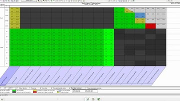 PC-L1-03 Entering Activity Progress in the Control Chart.wmv