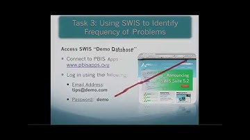 Identifying Frequency of Problems (rate per day) in SWIS