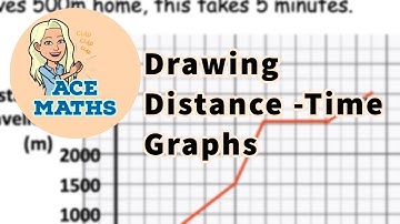 GCSE & IGCSE Maths - Drawing Distance-Time Graphs