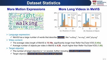 MeViS: A Large-scale Benchmark for Video Segmentation with Motion Expressions