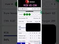 IPL 2026 Live Score RCB VS CSK Match