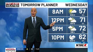 Dave's 4PM First Alert Weather Forecast for Feb 17, 2026