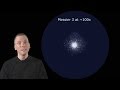 EOTS: How to find/observe Messier 3 with small telescope (4/28-5/4)