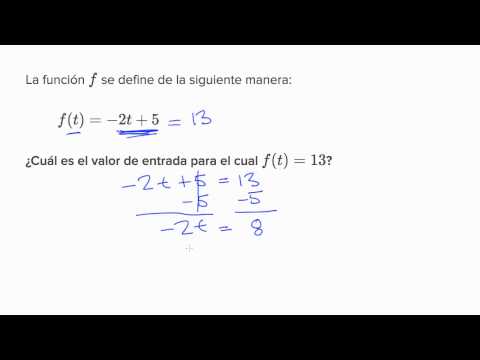 Video: ¿Qué es una entrada y una salida en matemáticas?