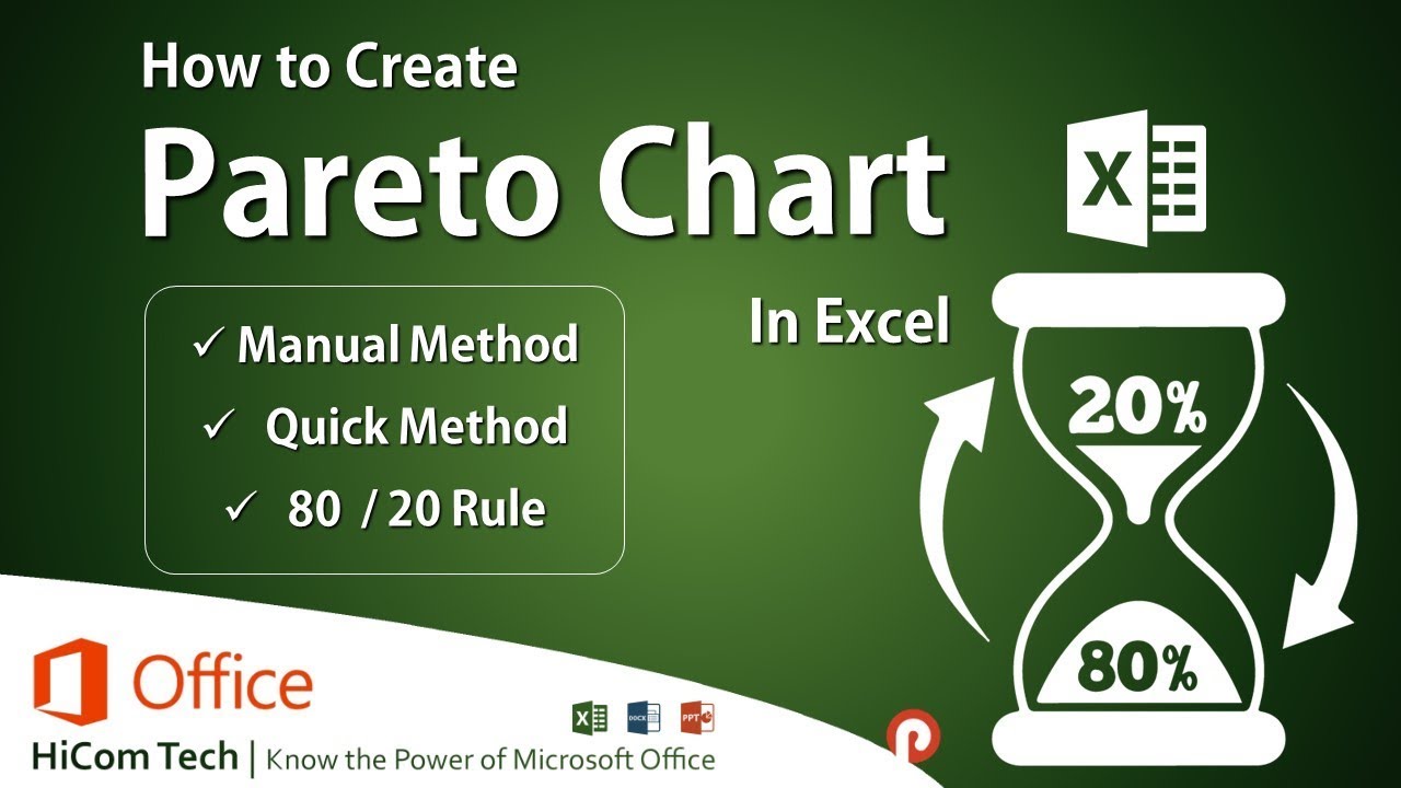 Hourglass Chart Excel