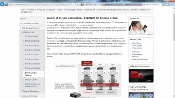 Fujitsu ETERNUS auto QOS with VMware Demo