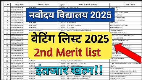 Navodaya Vidyalayas waiting list 2025 JNV waiting list 2025 Jawahar Navodaya Vidyalaya result 2025