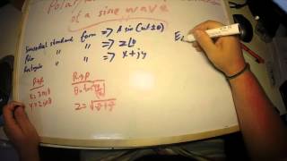 engg104 Polar/Rectangular representation of a Sine wave