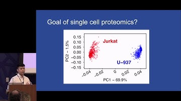 DART-ID increases single-cell proteome coverage | Albert Chen | SCP2019