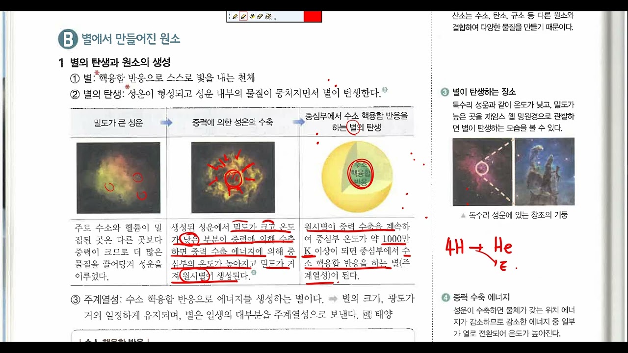 고1과학,통합과학1(오투과학)지구와생명체를 구성하는 원소의생성(32쪽~43쪽)25