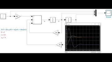Matlab Simulink Lecture 05 - Dynamic System   Second order system  [بالعربي]