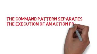 45  The Command Design Pattern In Action Undo and Logging