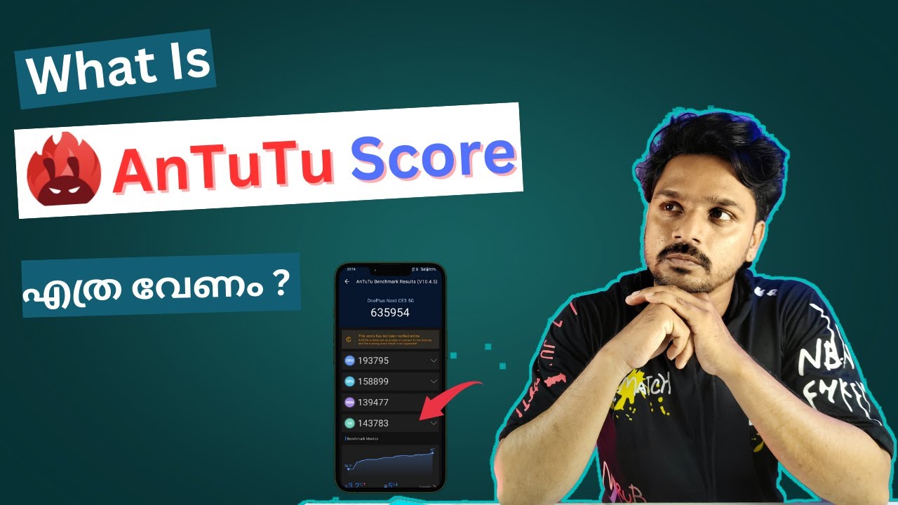 What is ANTUTU Score ? എന്താണ് Antutu ? മലയാളം | AnTuTu score meaning, |AnTuTu test explained