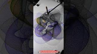 Innovative Harmonic Drawing Machine System: Best Multiaxis Pattern Creation