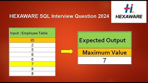 Hexaware SQL interview Question - Find maximum ID by excluding Duplicates Records (SQL GROUPBY)
