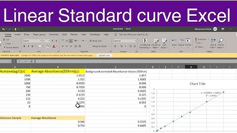 How to create Linear standard curve in Excel