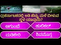 Kannada GK Quiz for PC, PSI & Competitive Exams