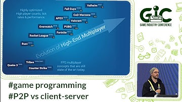 Finding the right Network Topology for your Multiplayer Game || Timothee Engel || Photon Engine