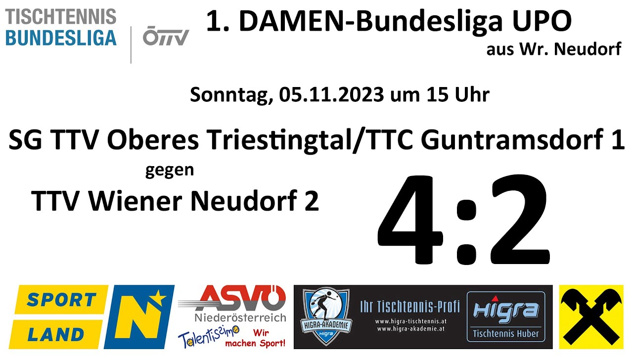 1. TT DAMEN-BL UPO: SG TTV Oberes Triestingtal/TTC Guntramsdorf 1 - TTV Wr. Neudorf 2