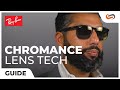 Ray-Ban Chromance Lens Technology Explained | SportRx