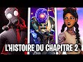 L'HISTOIRE DU CHAPITRE 2 EXPLIQUÉ ! ( S1 - S3 )