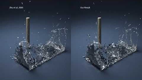 A Geometric Approach to Animating Thin Surface Features in Smoothed Particle Hydrodynamics Water